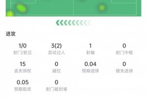 上海海港vs大连英博_上海海港vs大连英博超清直播_上海海港vs大连英博1080p 在线观看