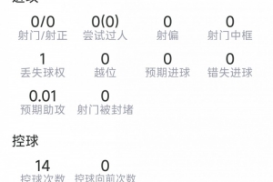 NBA黄蜂vs凯尔特人_NBA黄蜂vs凯尔特人免下载直播_NBA黄蜂vs凯尔特人网页直接观看