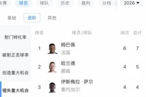 wnba直播平台_wnba直播平台高清无广告_wnba直播平台流畅直播入口