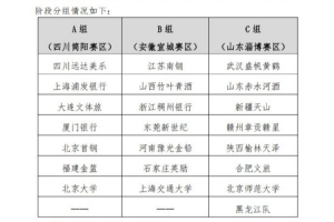 国王vs奇才_国王vs奇才超清直播_国王vs奇才1080p 在线观看
